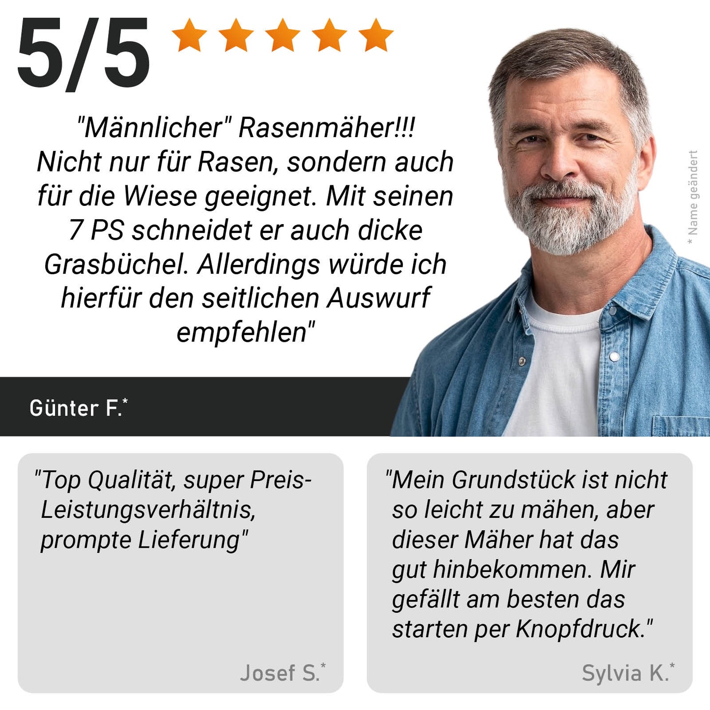 BRAST Benzin Rasenmäher 21224 Trike ESTART SPEED
