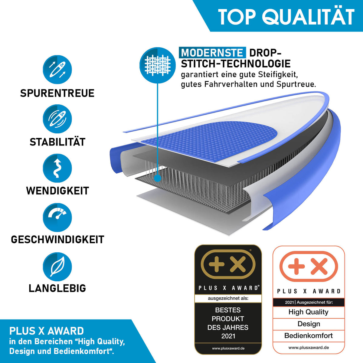 SUP Board aufblasbar SPEED 320