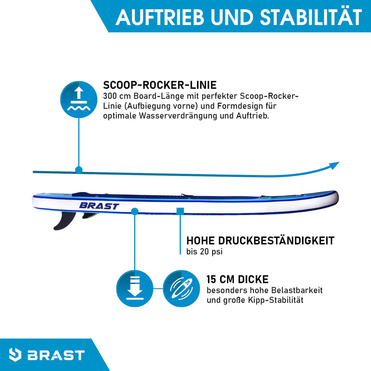 SUP Board aufblasbar GLIDER 300