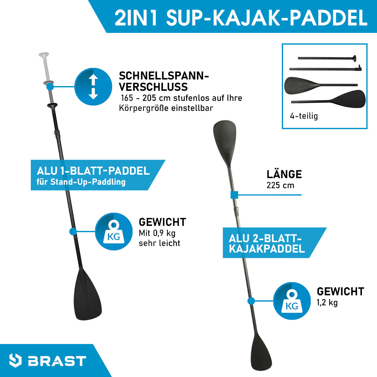 SUP Board aufblasbar KOLIBRI 300