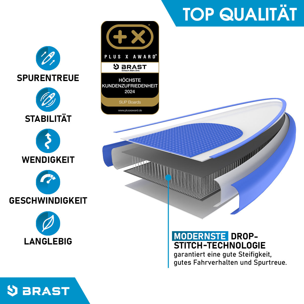 SUP Board aufblasbar KOLIBRI 300