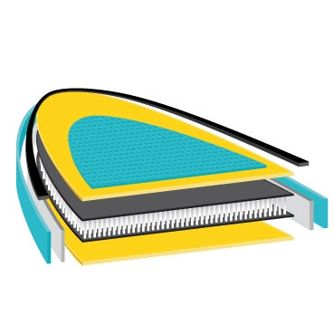 SUP Board aufblasbar SHARK 320 yellow