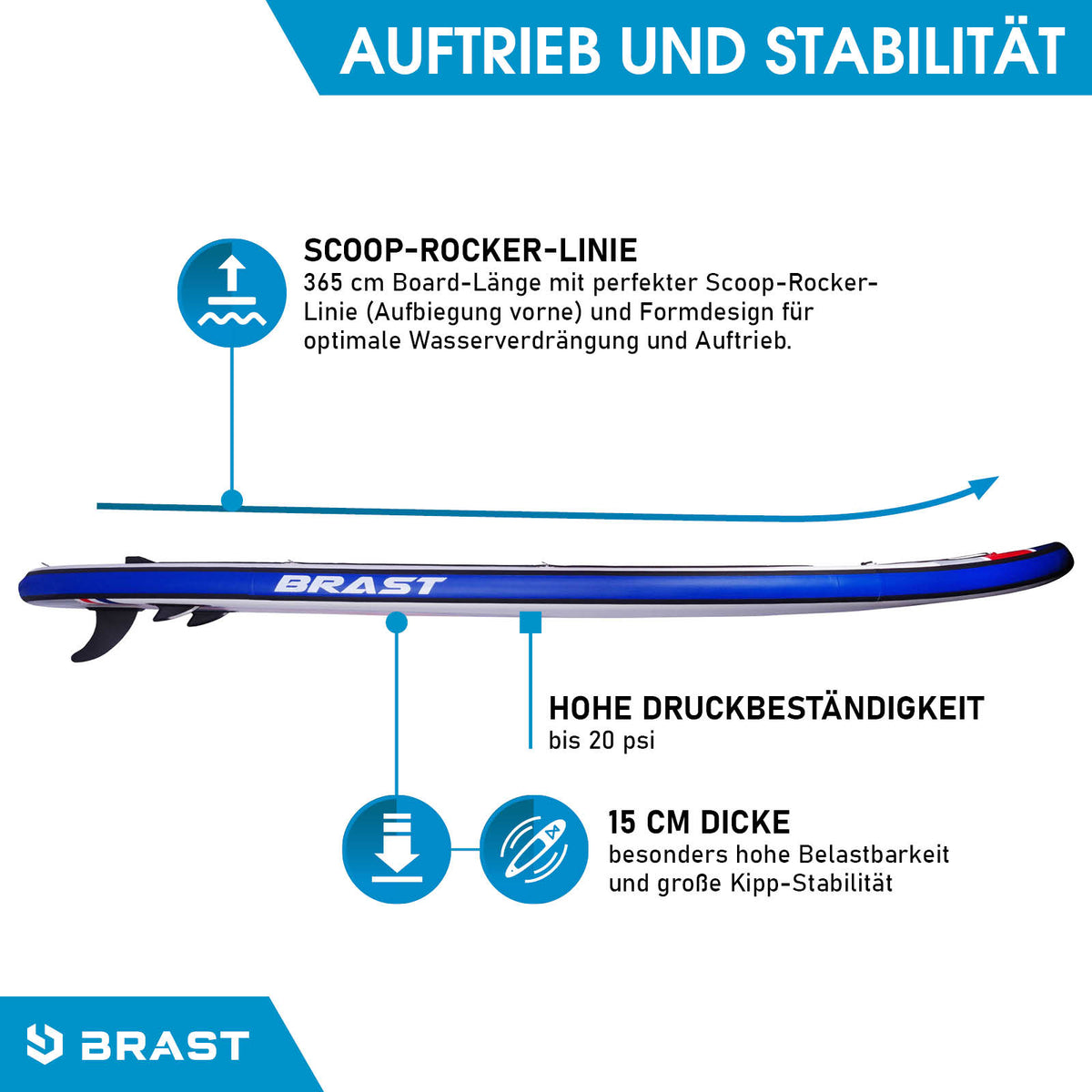 SUP Board aufblasbar DELUXE 365