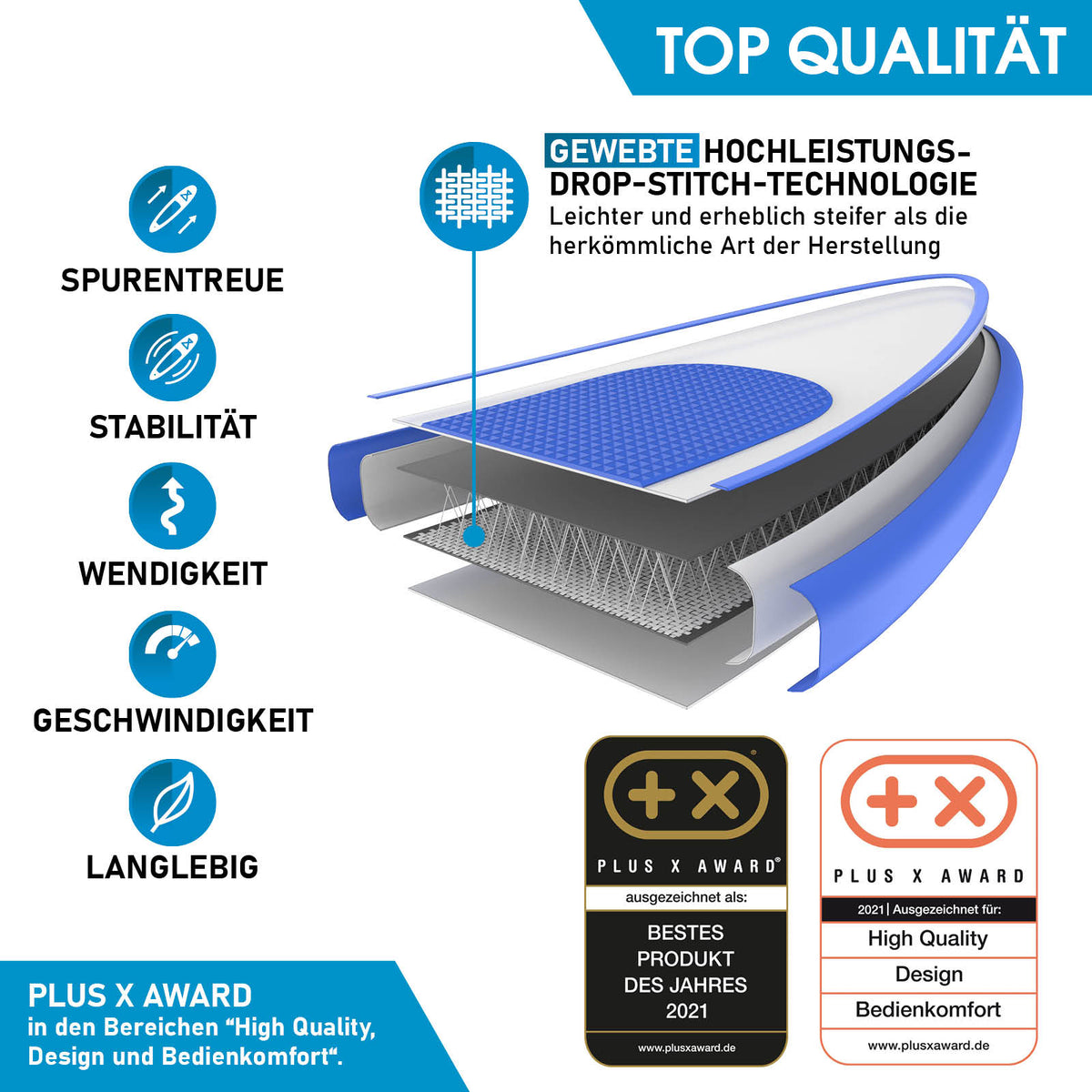SUP Board aufblasbar DELUXE 365