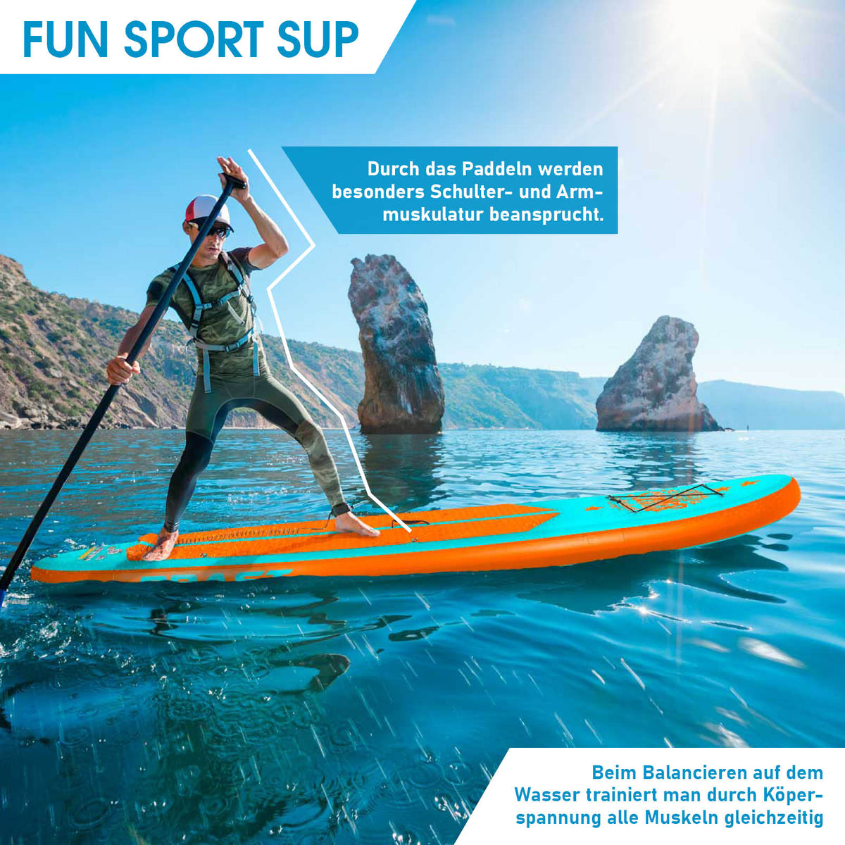SUP Board aufblasbar SUMMER 320 türkis