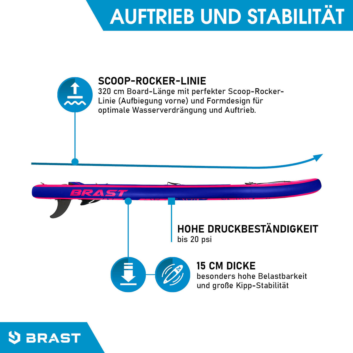 SUP Board aufblasbar SUMMER 320 pink