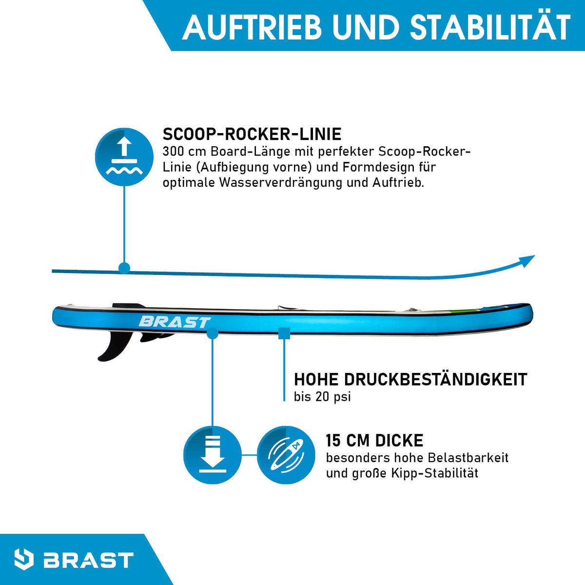 SUP-Board aufblasbar SPEED 300
