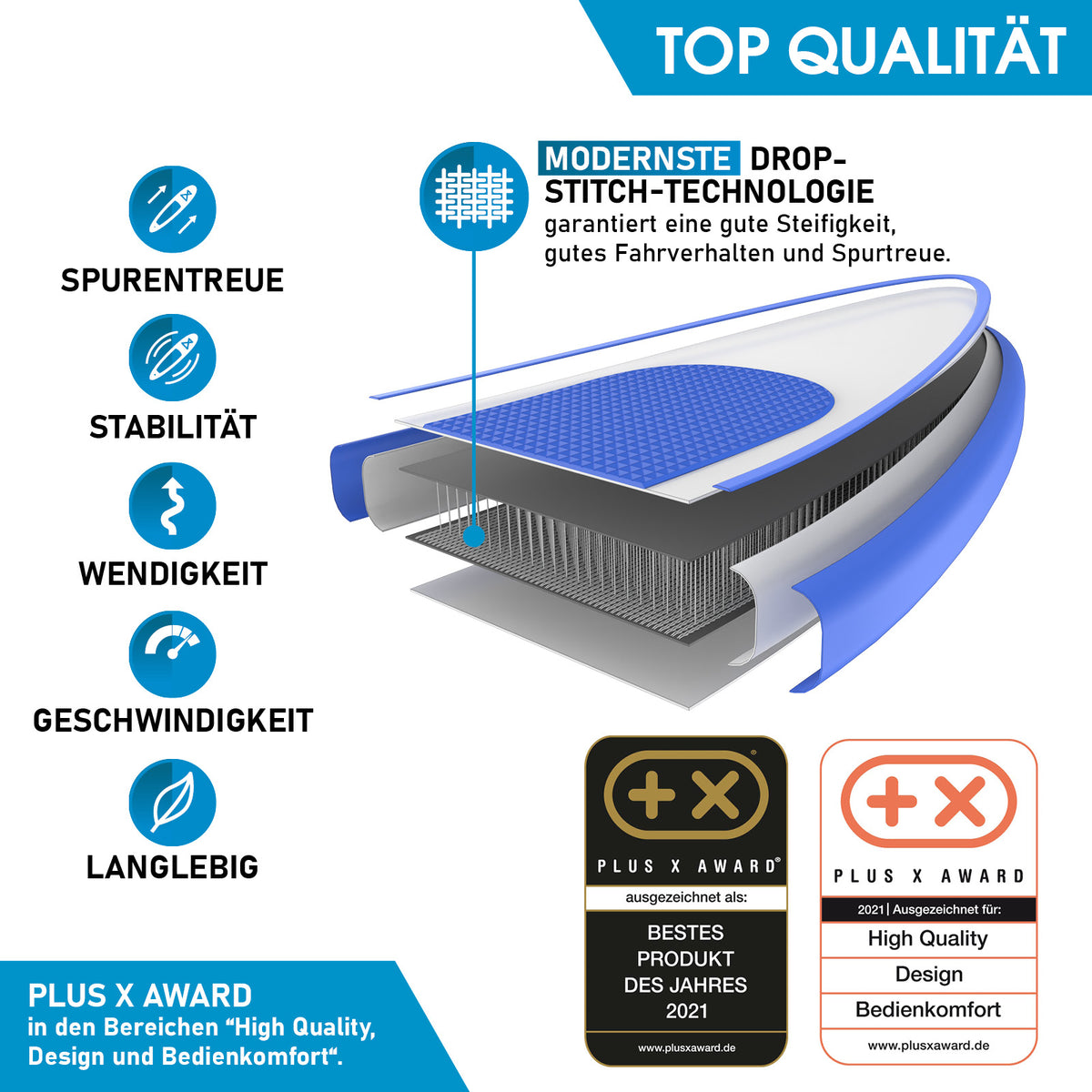 SUP Board aufblasbar GLIDER 320
