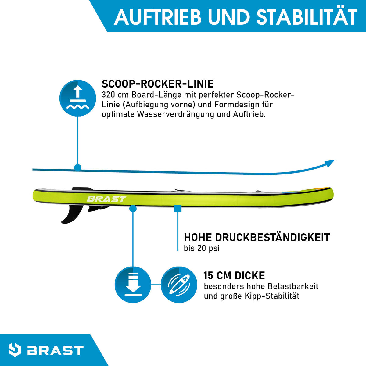 SUP Board aufblasbar HAPPINESS 320