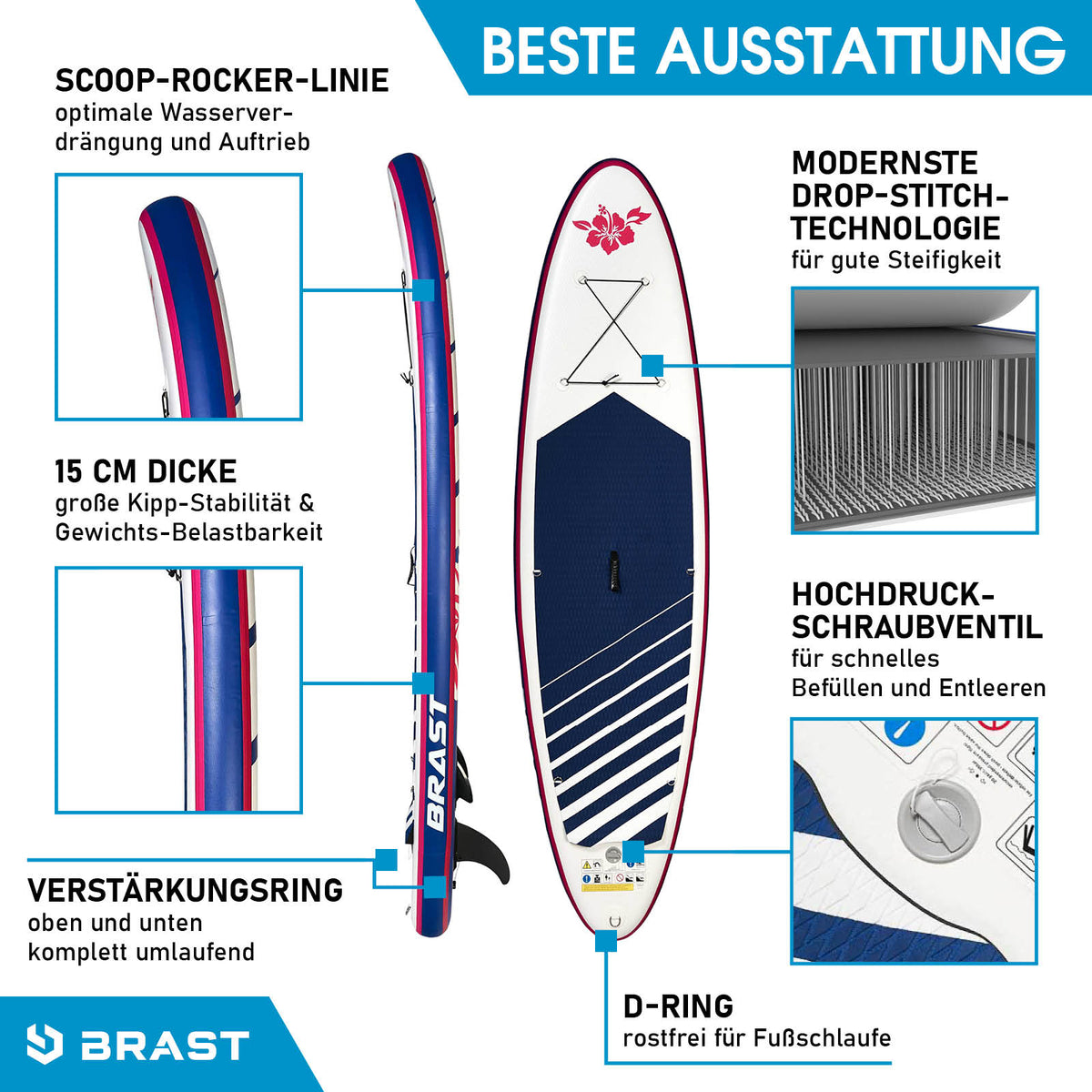 SUP-Board aufblasbar HIBISKUS 300