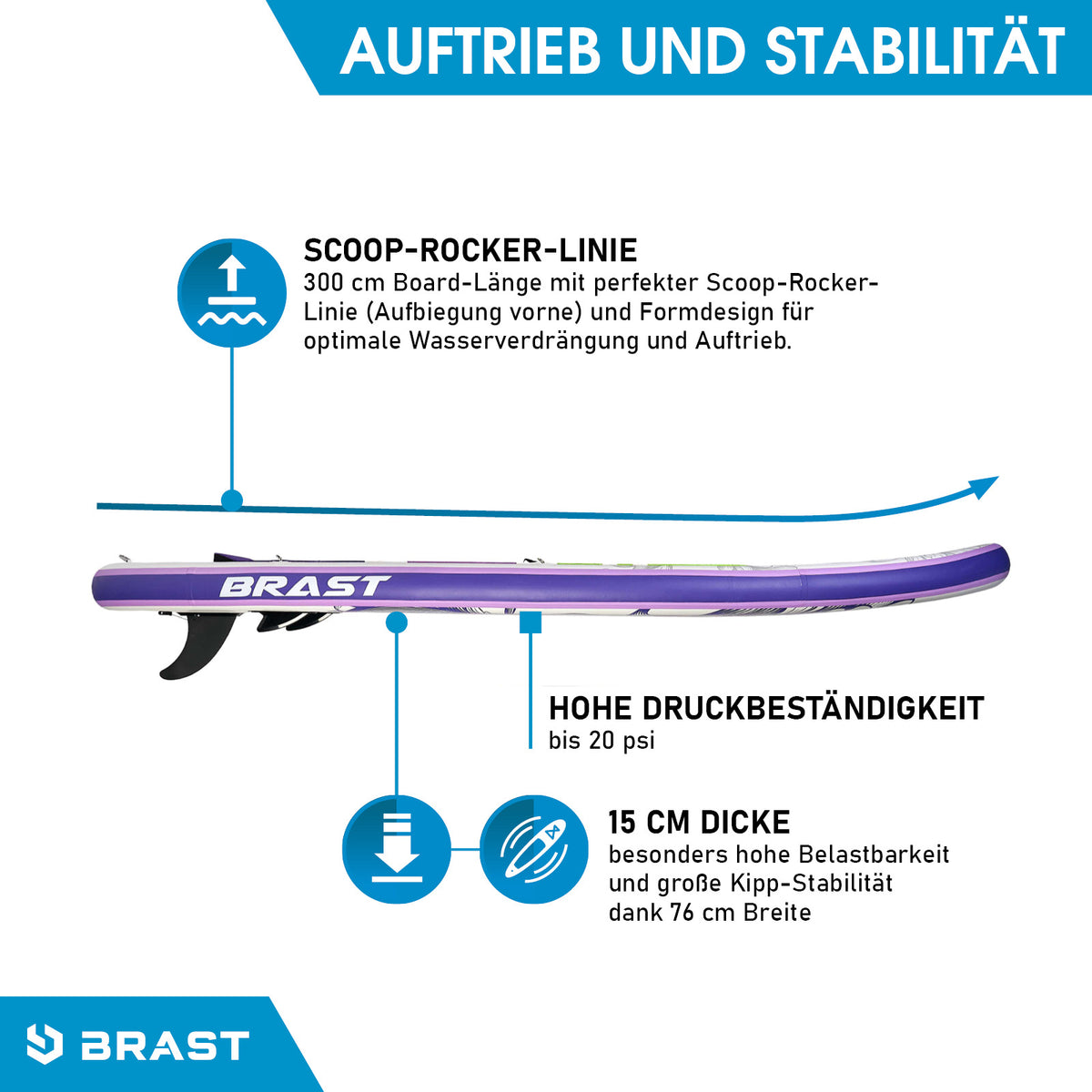 SUP Board aufblasbar LILY 300