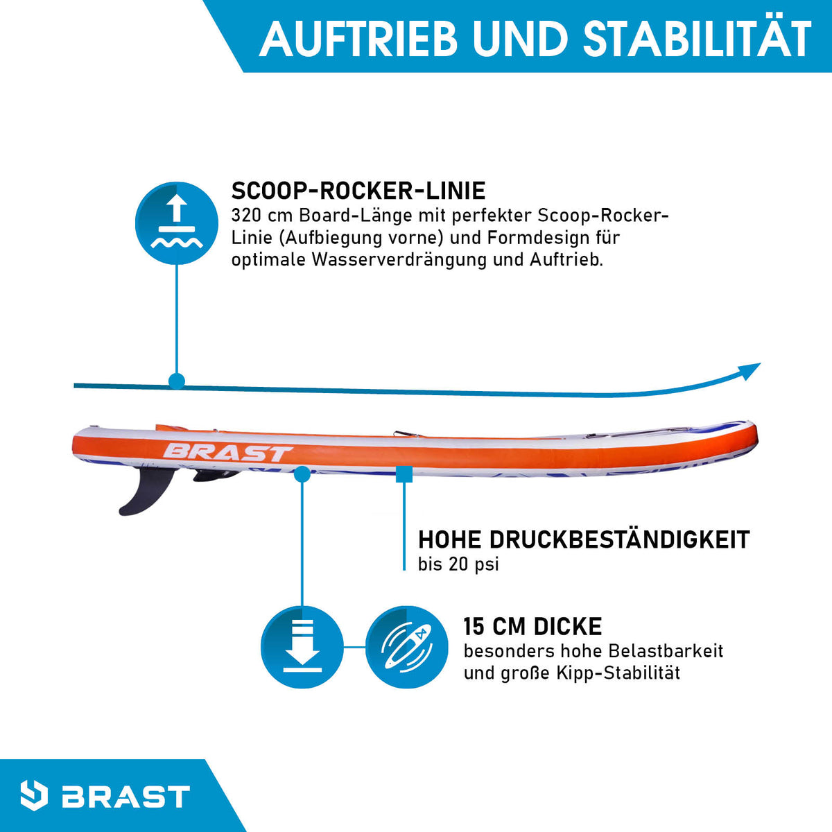SUP Board aufblasbar FUSION 320 orange