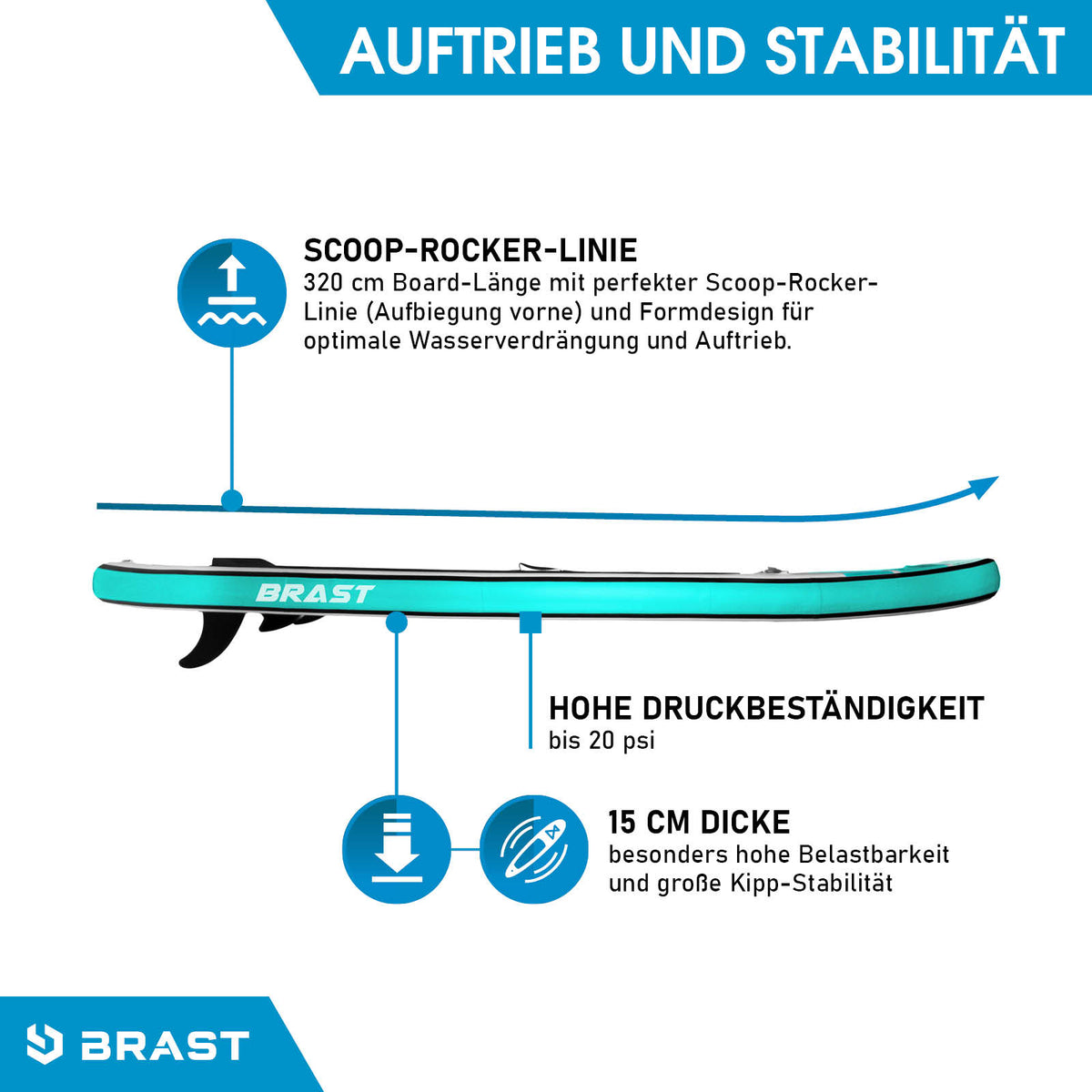 SUP Board aufblasbar mit Sitz WAVE 320