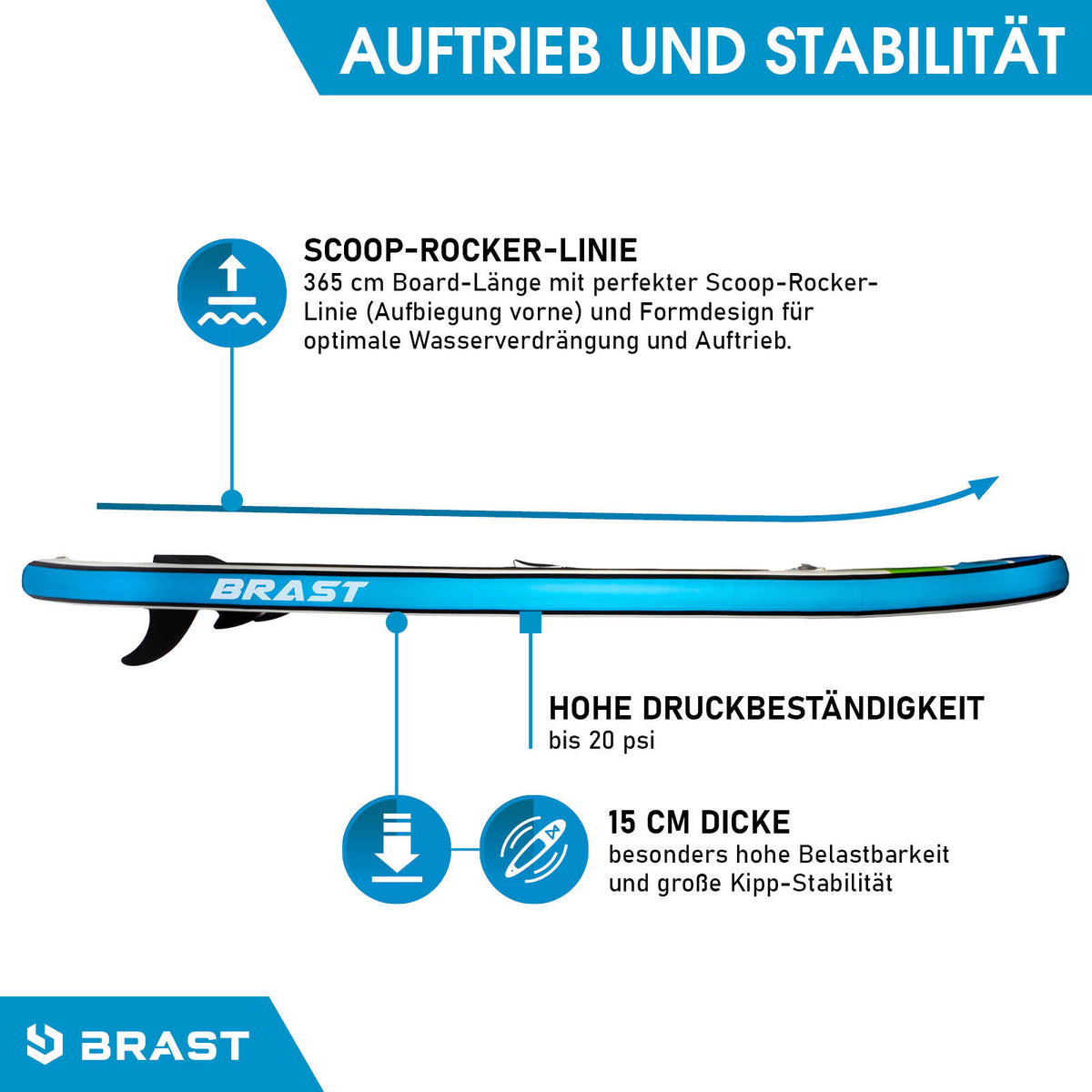 SUP Board aufblasbar mit Sitz SPEED 365