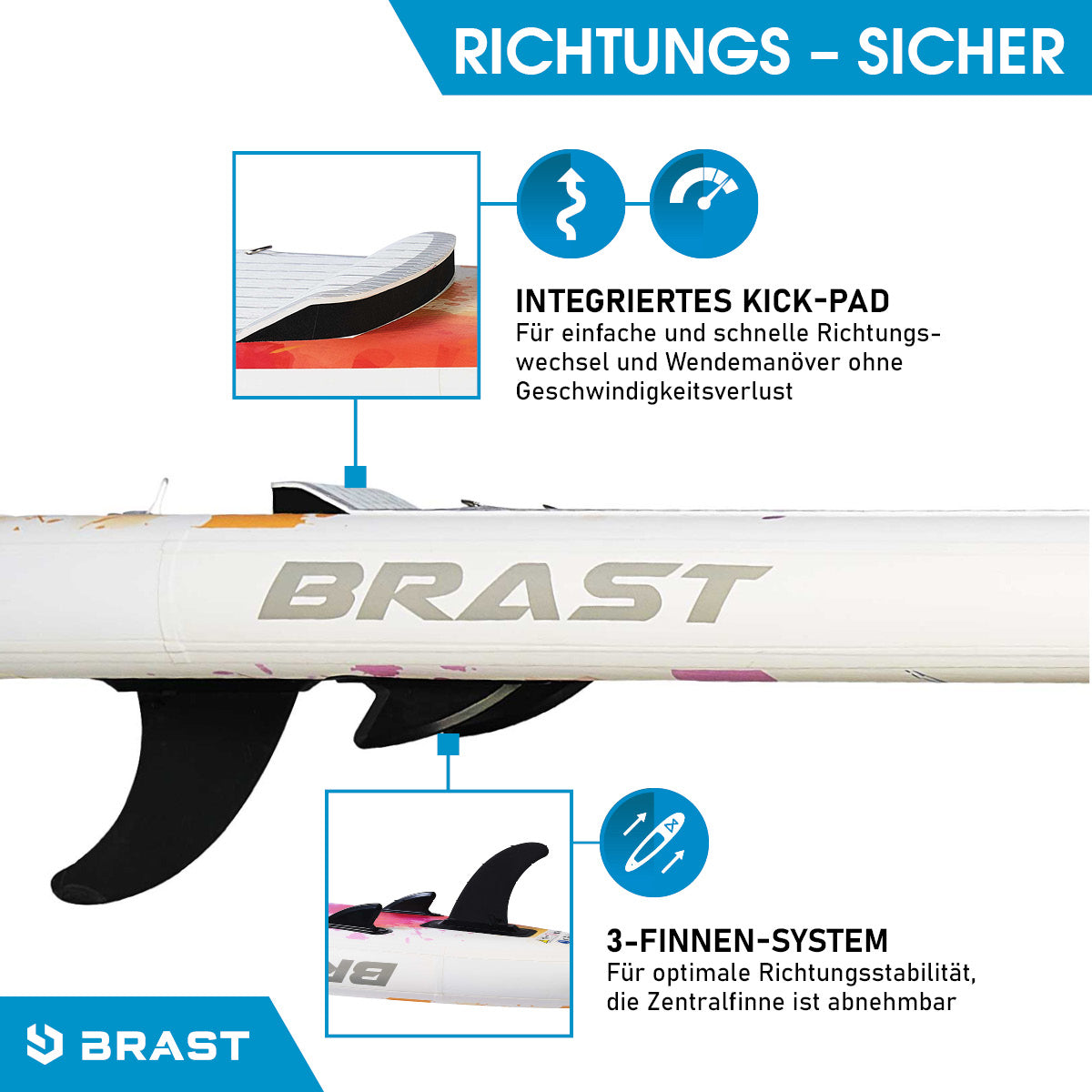 Aufblasbares SUP Board Set mit Sitz RAINBOW 300