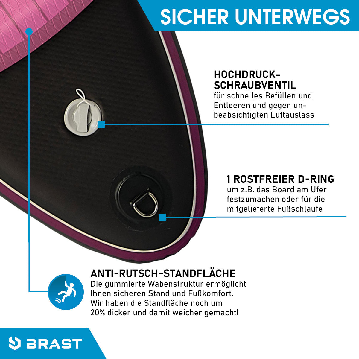 Aufblasbares SUP Board Set mit Sitz TROPIC 300