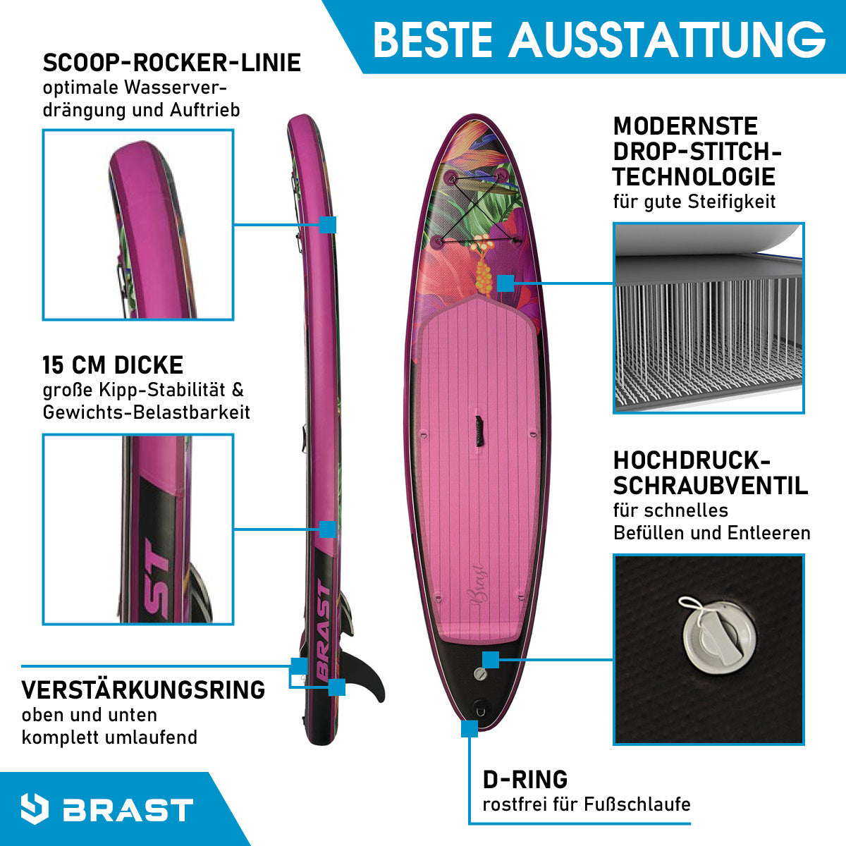 Aufblasbares SUP Board Set mit Sitz TROPIC 300