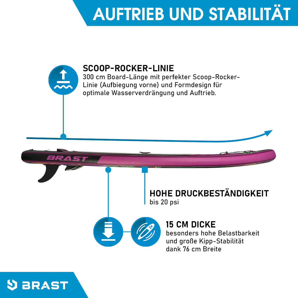 Aufblasbares SUP Board Set mit Sitz TROPIC 300