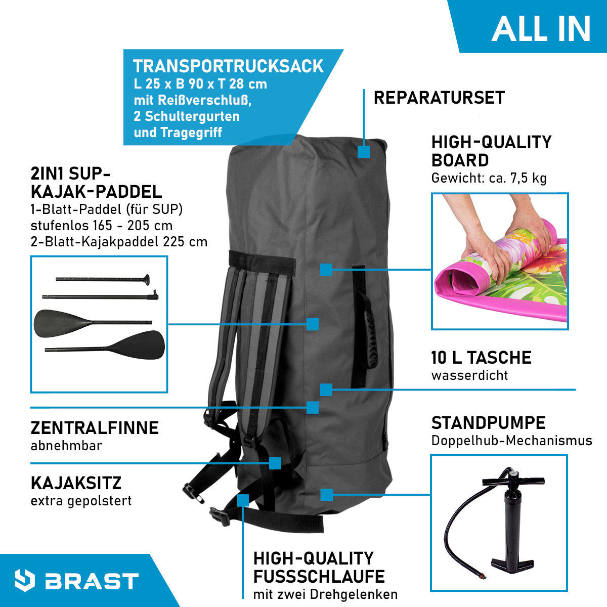 Aufblasbares SUP Board Set mit Sitz EDEN 300