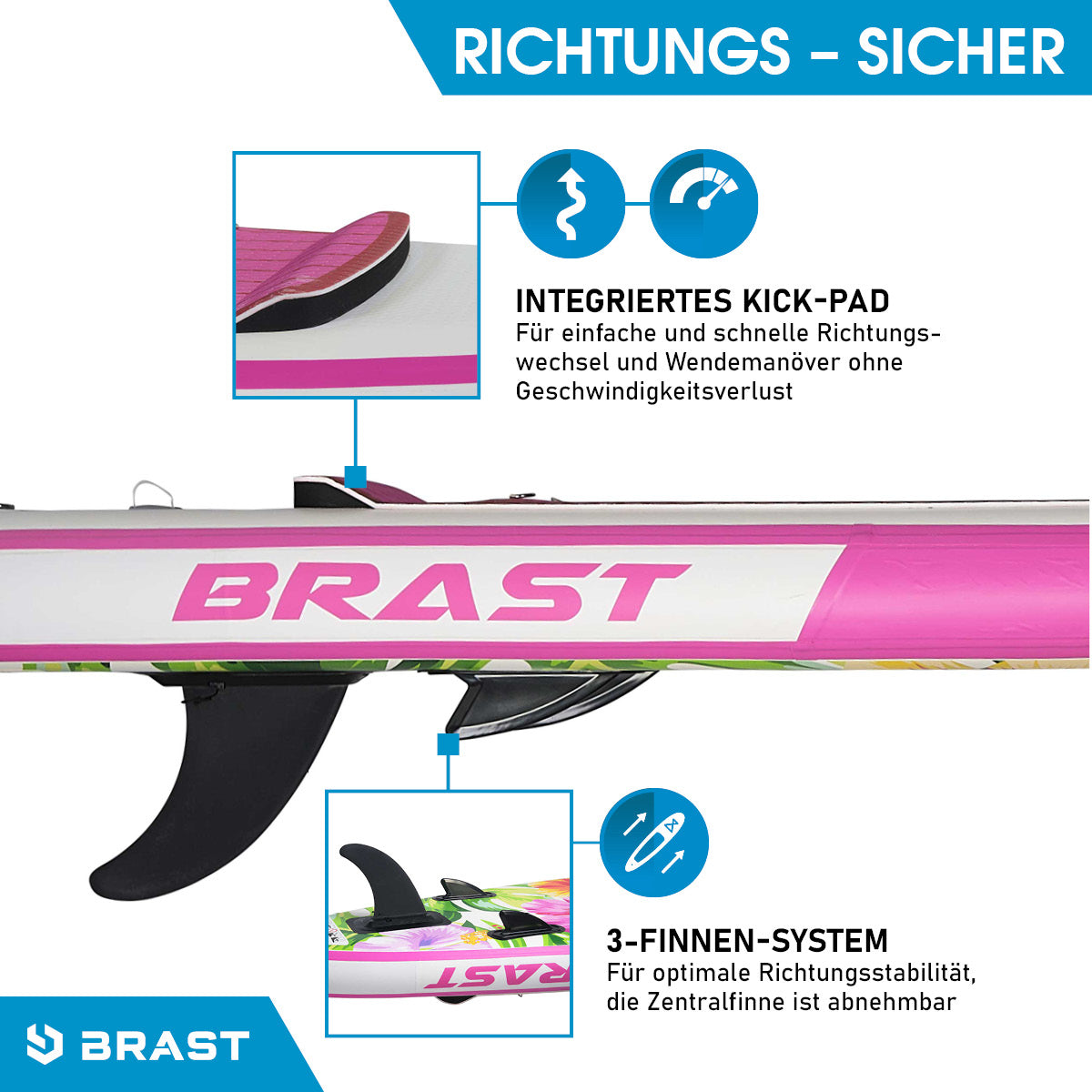 Aufblasbares SUP Board Set mit Sitz EDEN 300