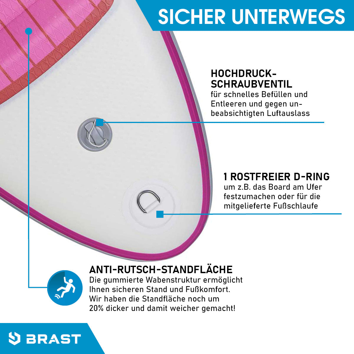 Aufblasbares SUP Board Set mit Sitz EDEN 300