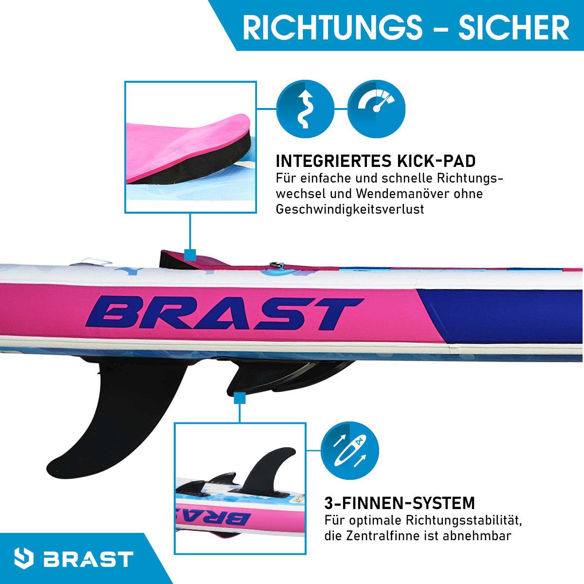 Aufblasbares SUP Board Set mit Sitz WATER 300
