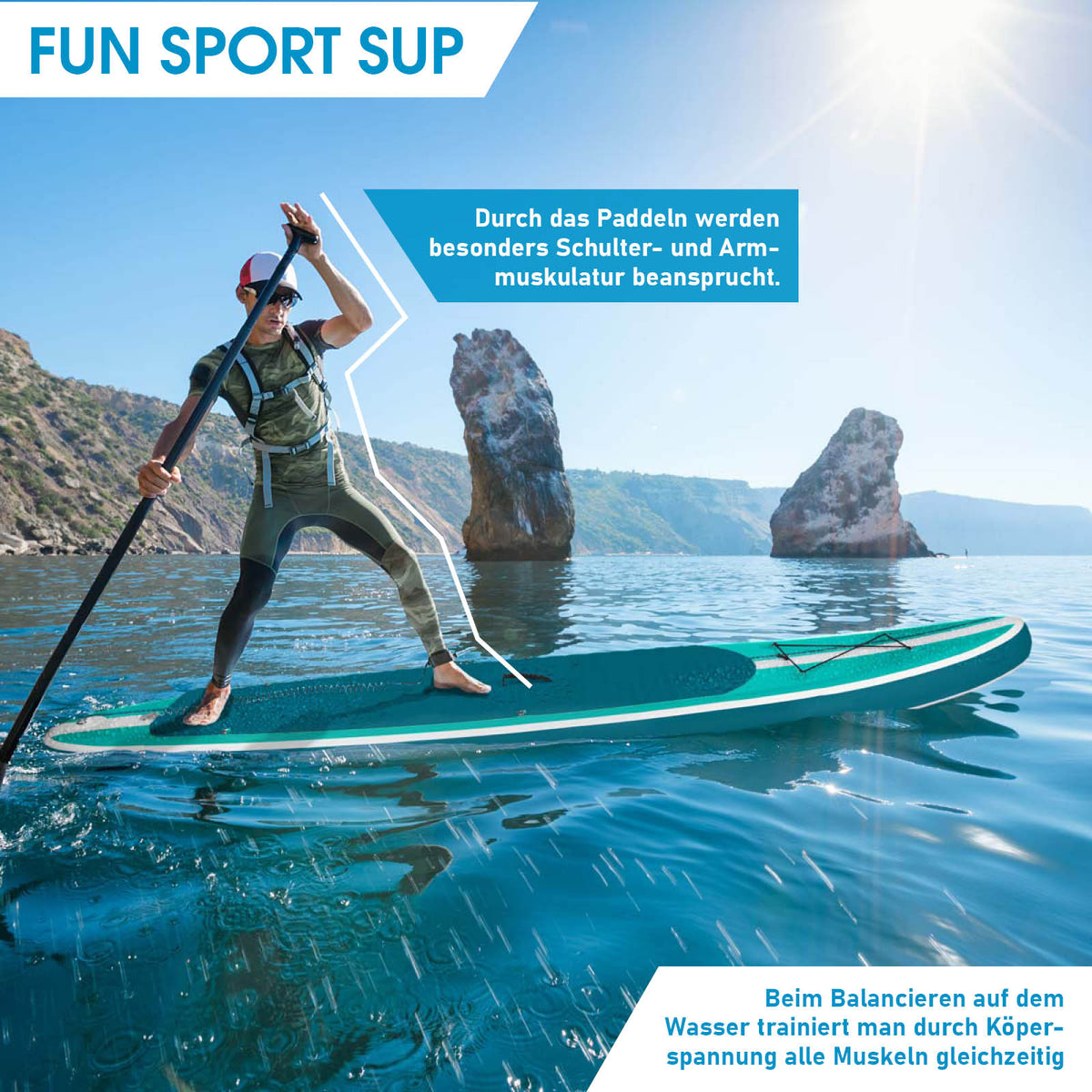 SUP Board aufblasbar mit Sitz  SHARK 320 petrol