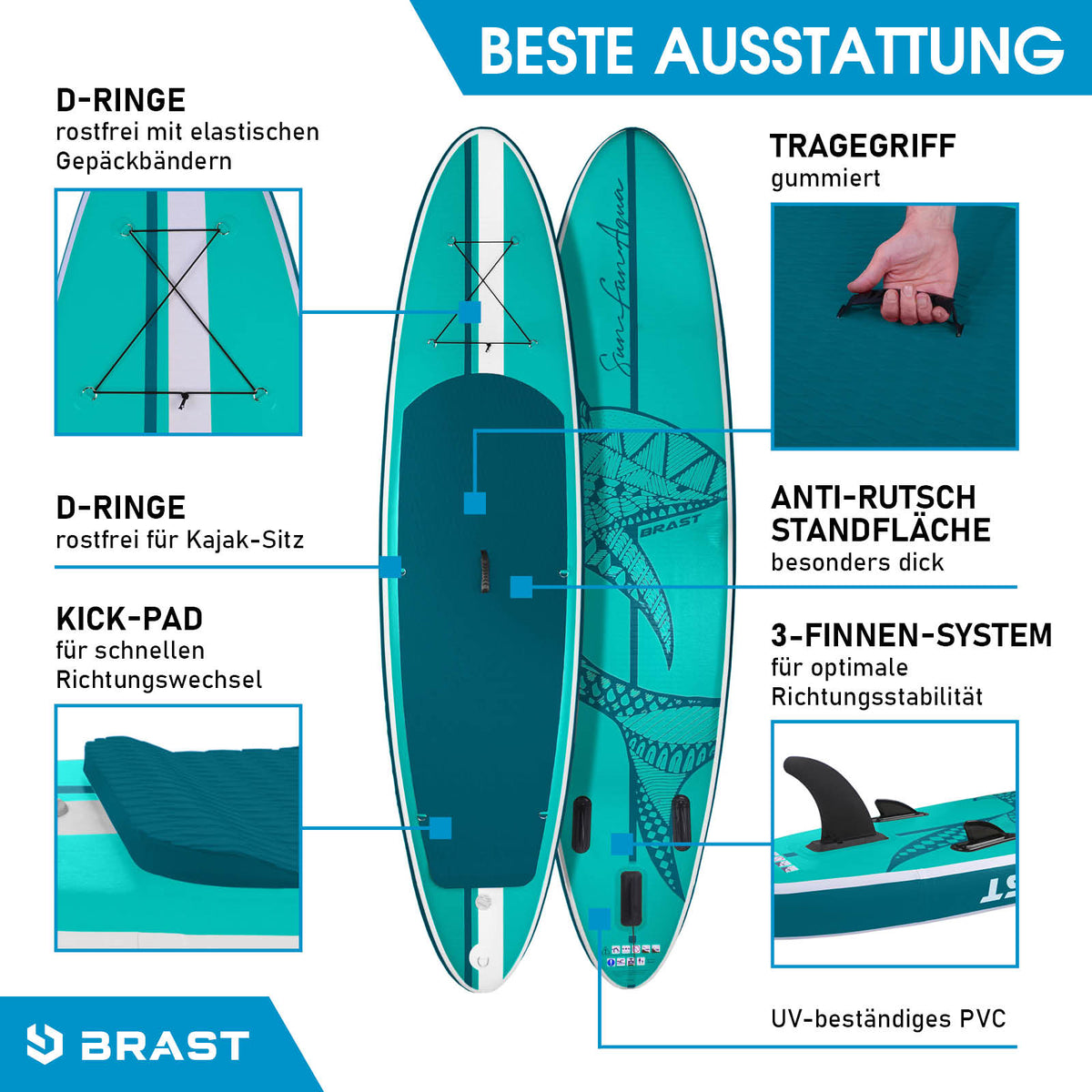 SUP Board aufblasbar mit Sitz  SHARK 320 petrol