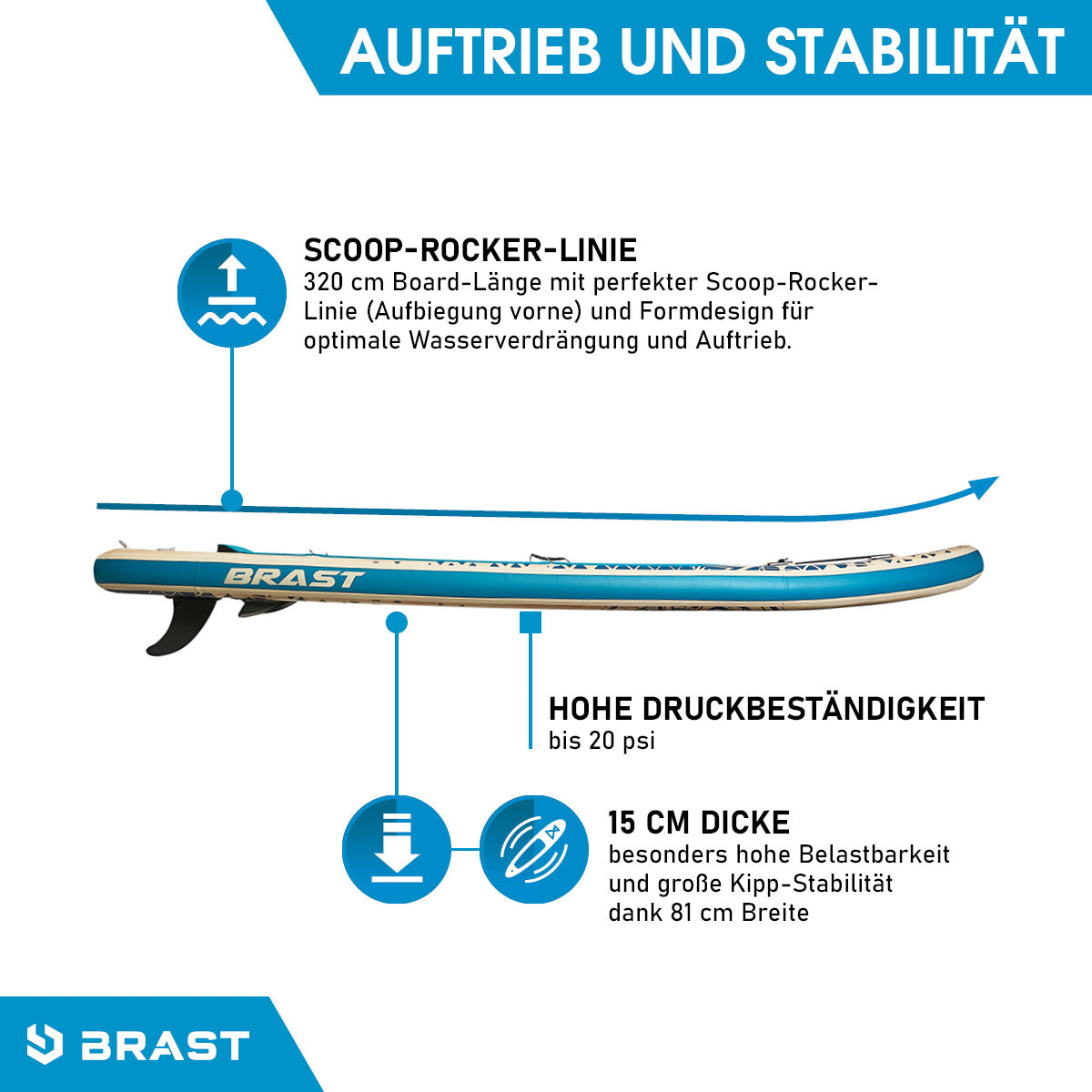 SUP Board aufblasbar TRIBAL 320