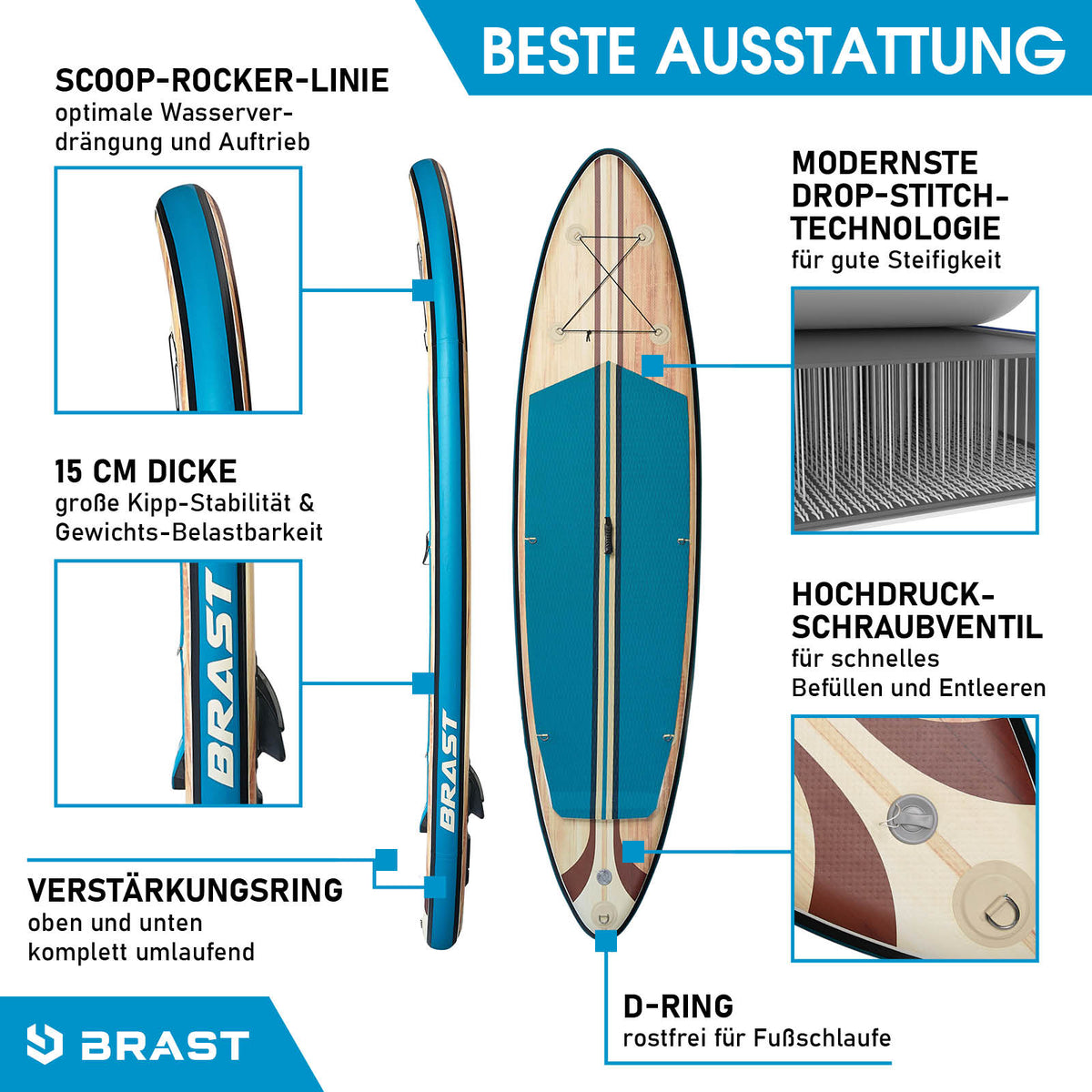 SUP Board aufblasbar SIXTIES 320