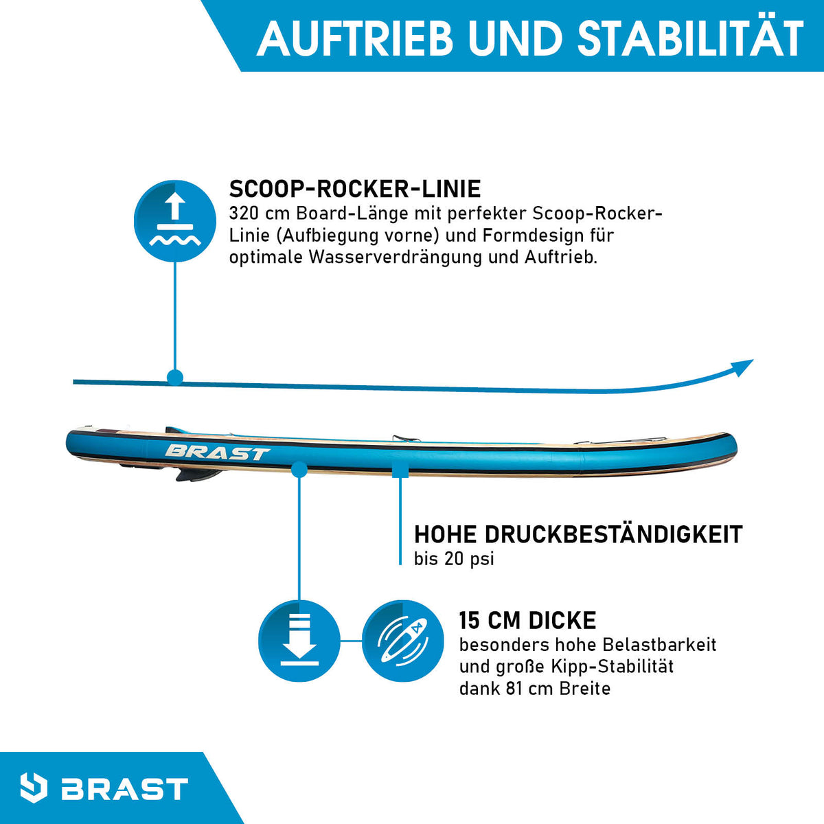 SUP Board aufblasbar SIXTIES 320