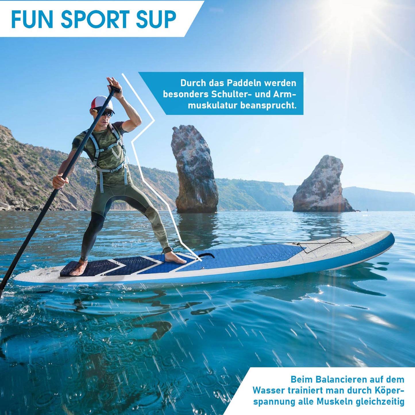 SUP Board aufblasbar GRID 320 blue
