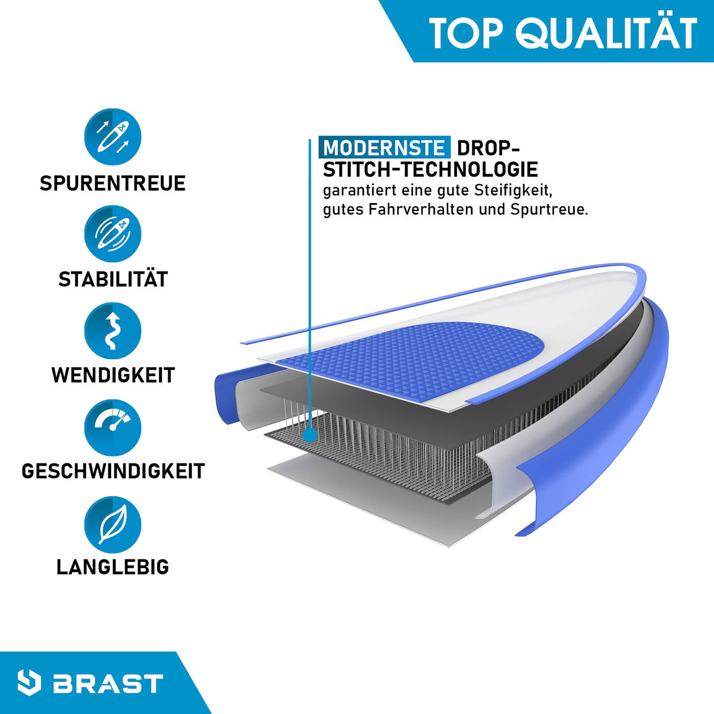 SUP Board aufblasbar GRID 320 blue