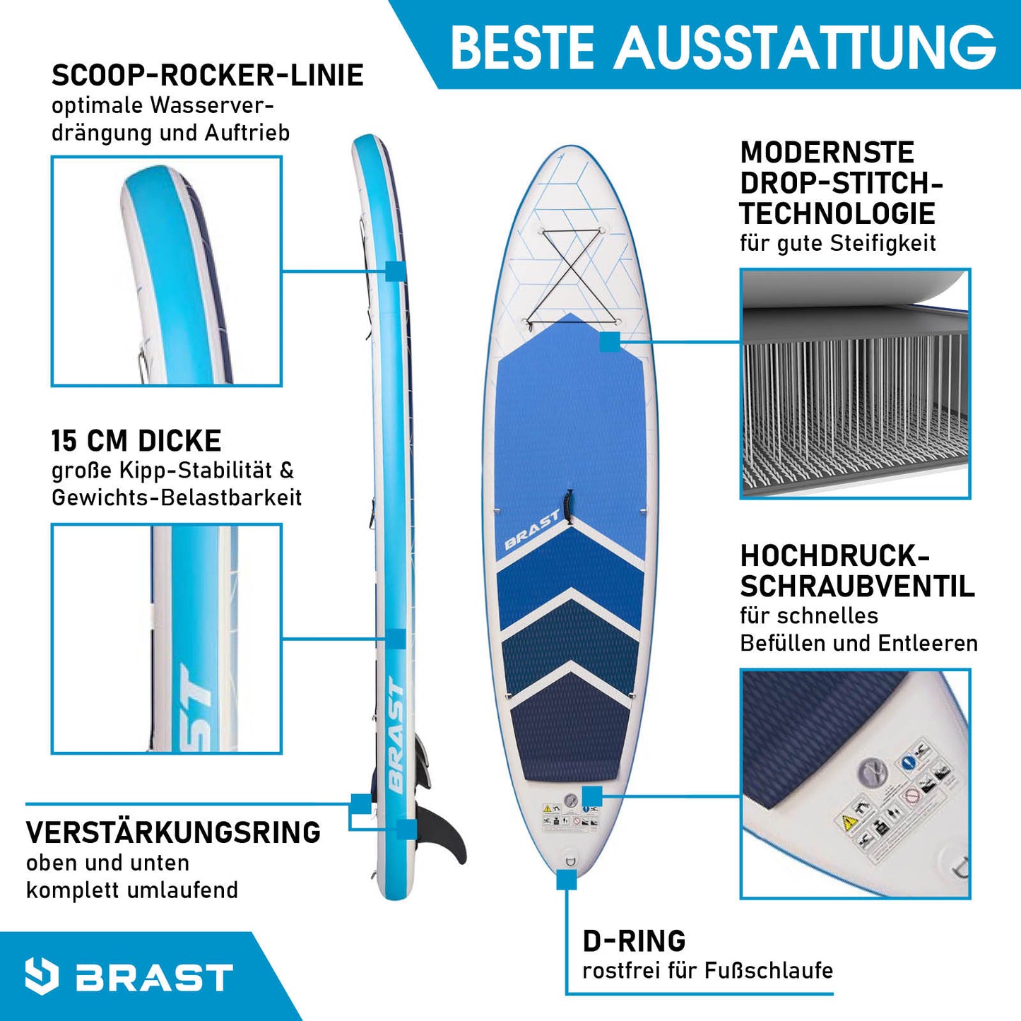 SUP Board aufblasbar GRID 320 blue