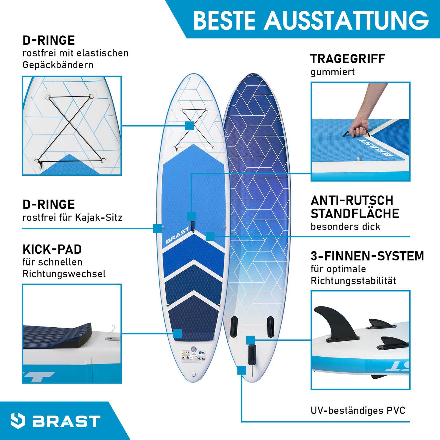 SUP Board aufblasbar GRID 320 blue