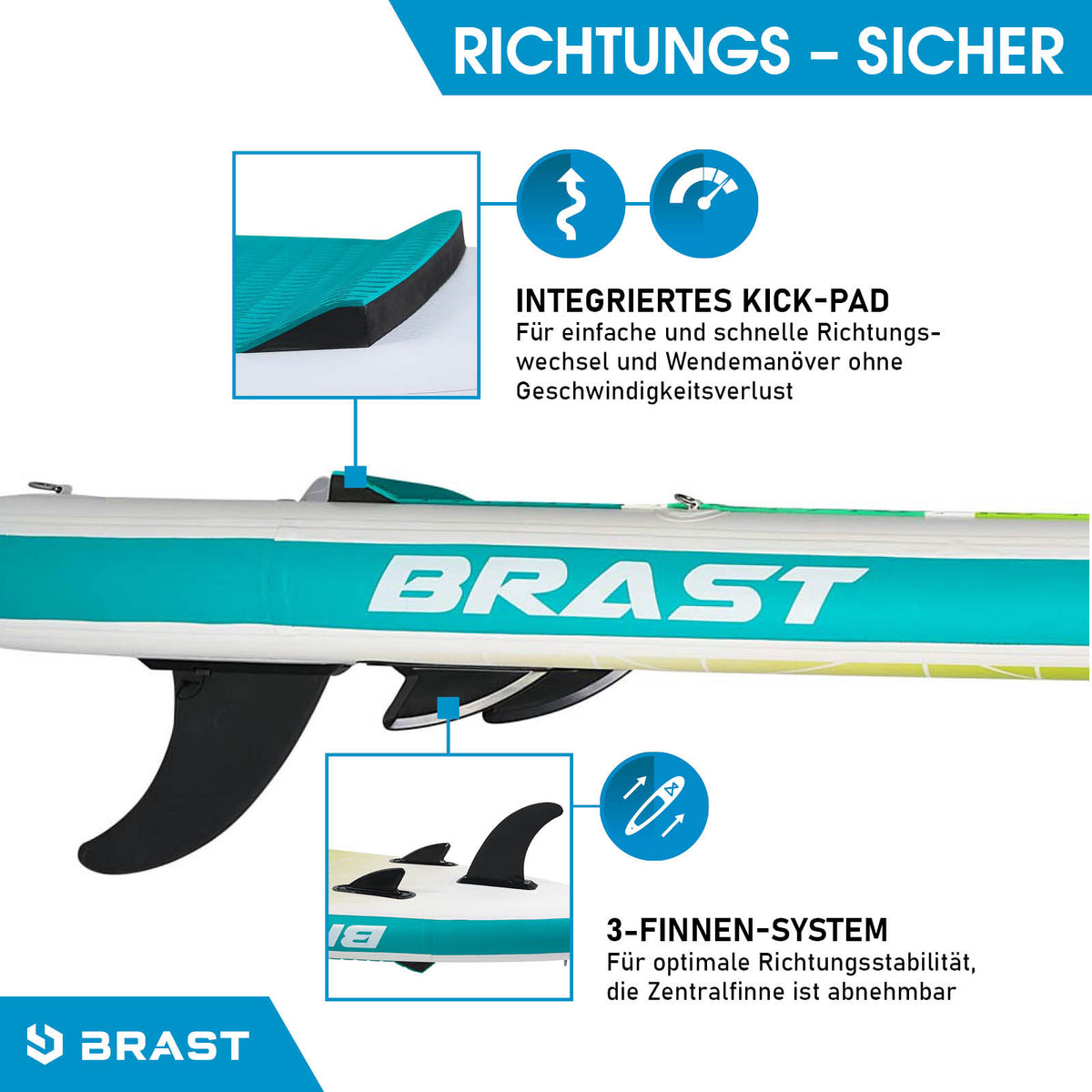 SUP Board aufblasbar GRID 320 lime