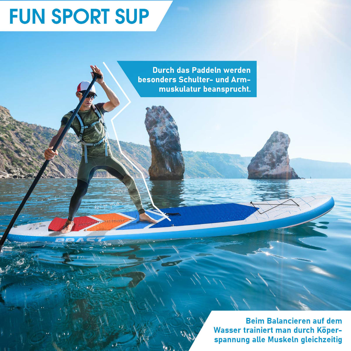 SUP Board aufblasbar GRID 320 blue red