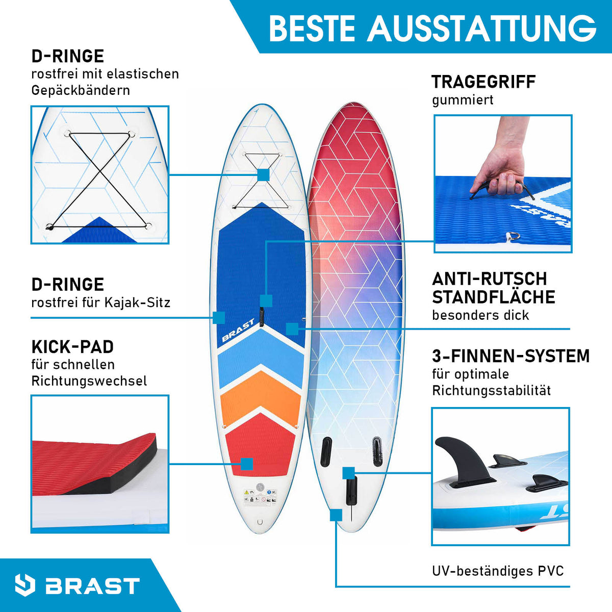 SUP Board aufblasbar GRID 320 blue red