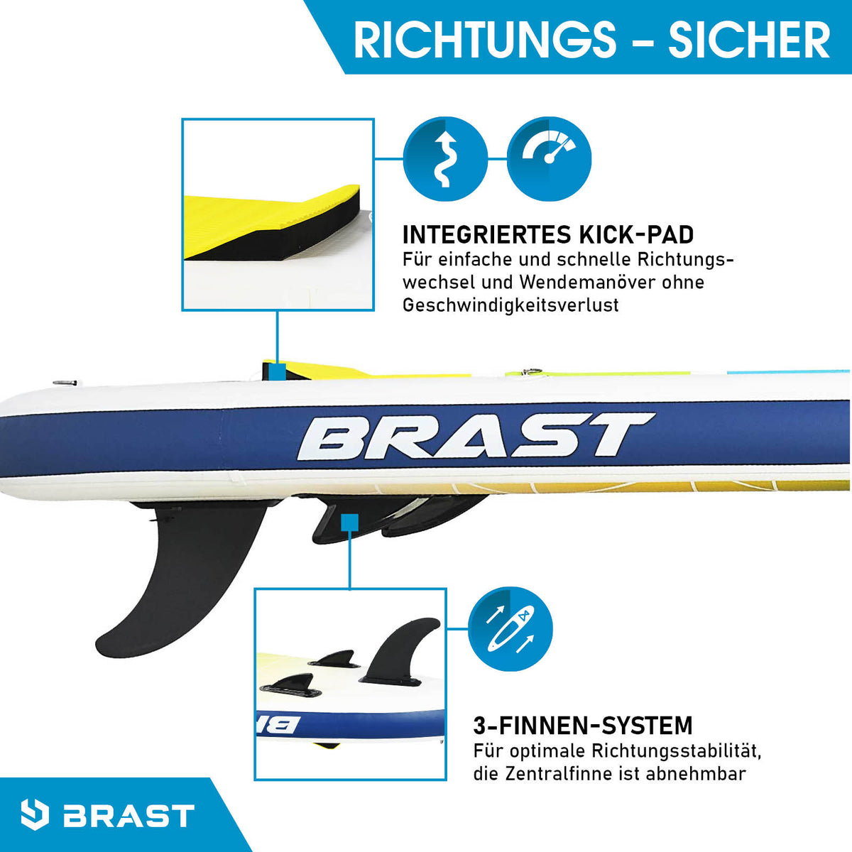 SUP Board aufblasbar GRID 320 blue yellow