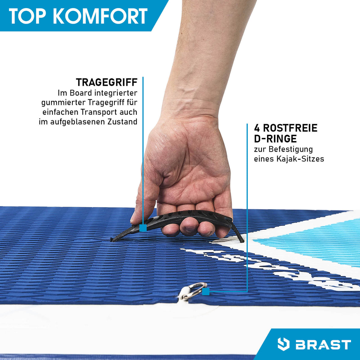 SUP Board aufblasbar GRID 320 blue yellow