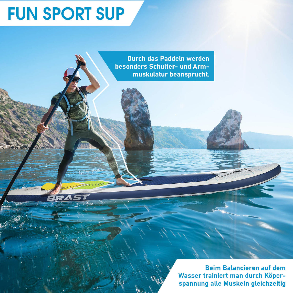 SUP Board aufblasbar GRID 320 blue yellow