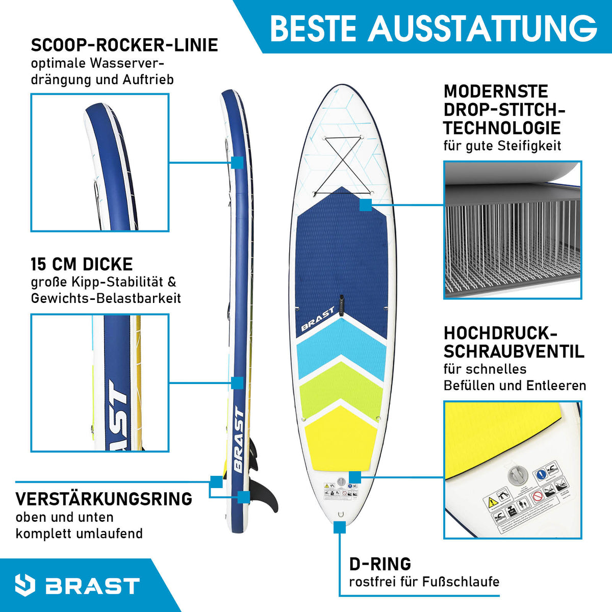 SUP Board aufblasbar GRID 320 blue yellow