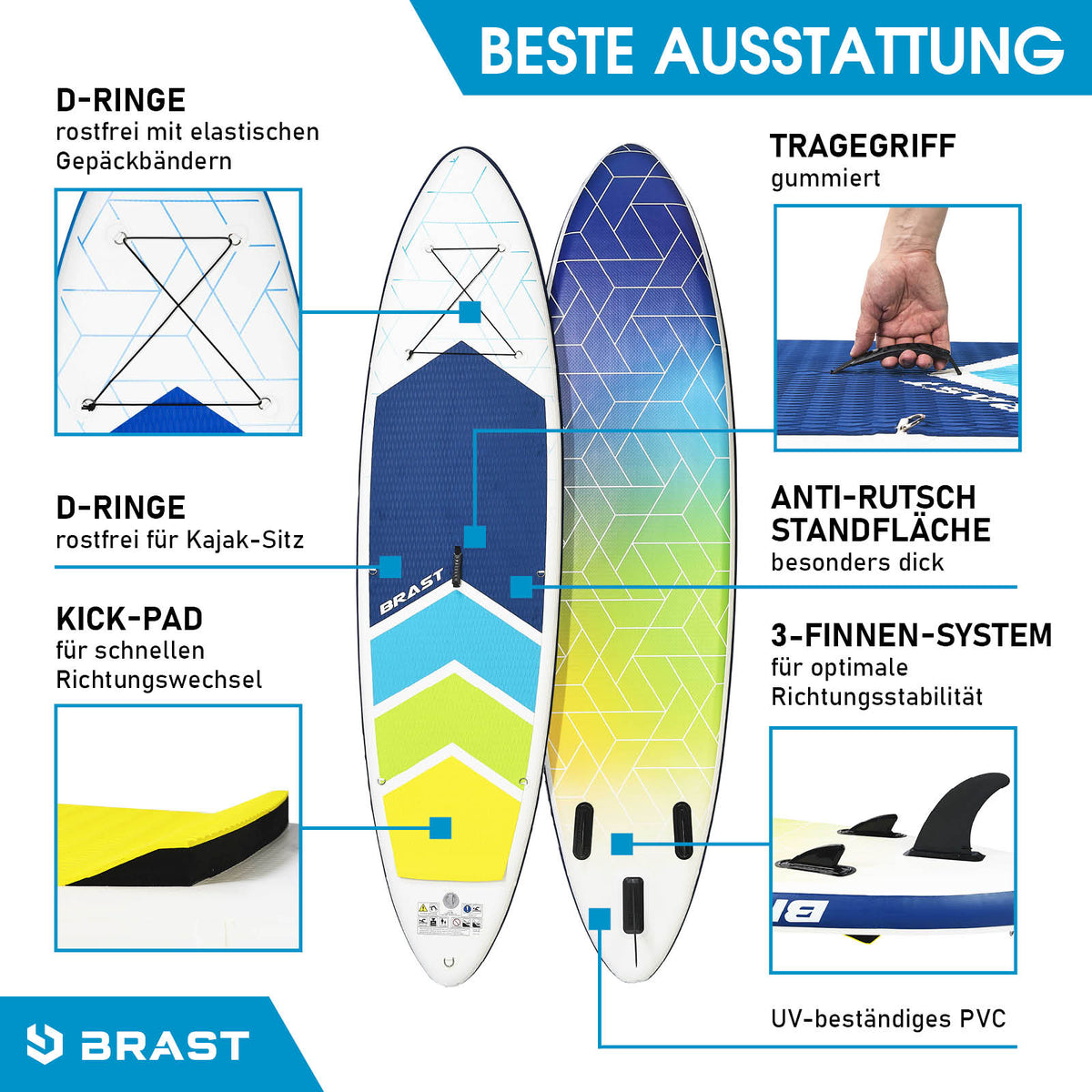 SUP Board aufblasbar GRID 320 blue yellow