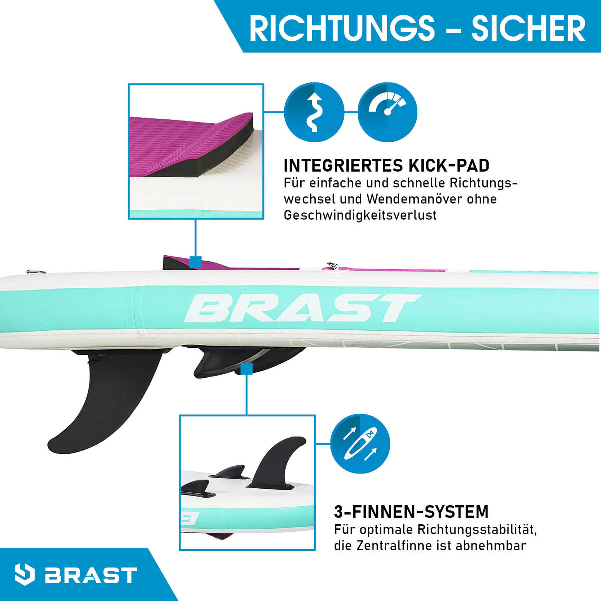 SUP Board aufblasbar GRID 320 türkis
