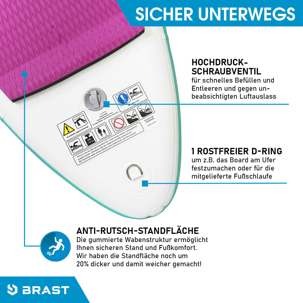 SUP Board aufblasbar GRID 320 türkis