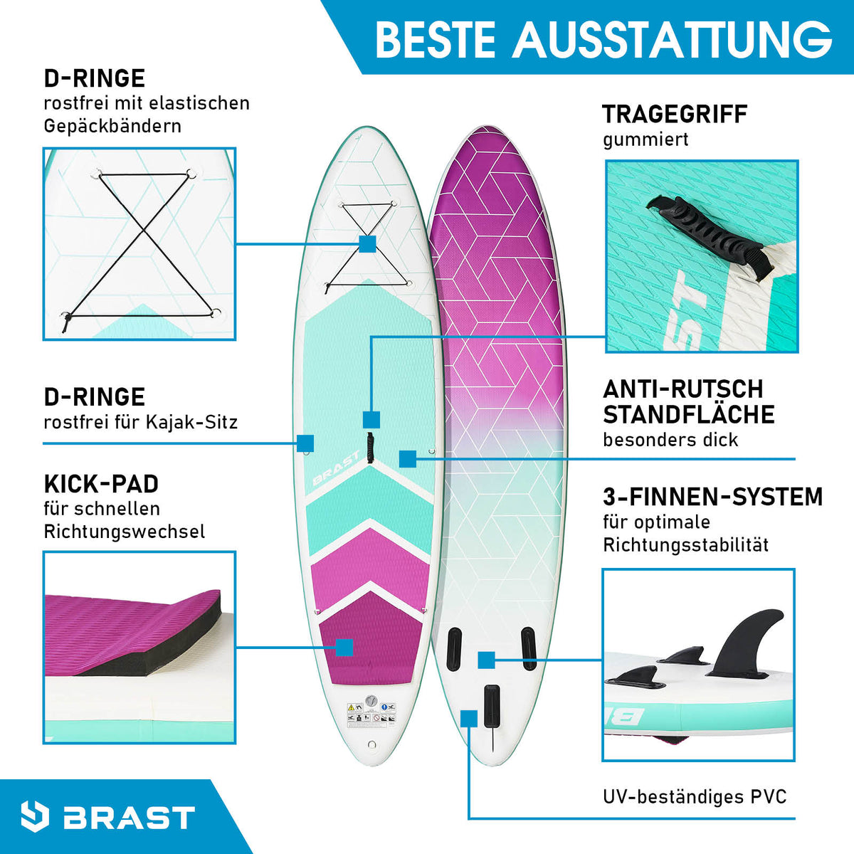 SUP Board aufblasbar GRID 320 türkis