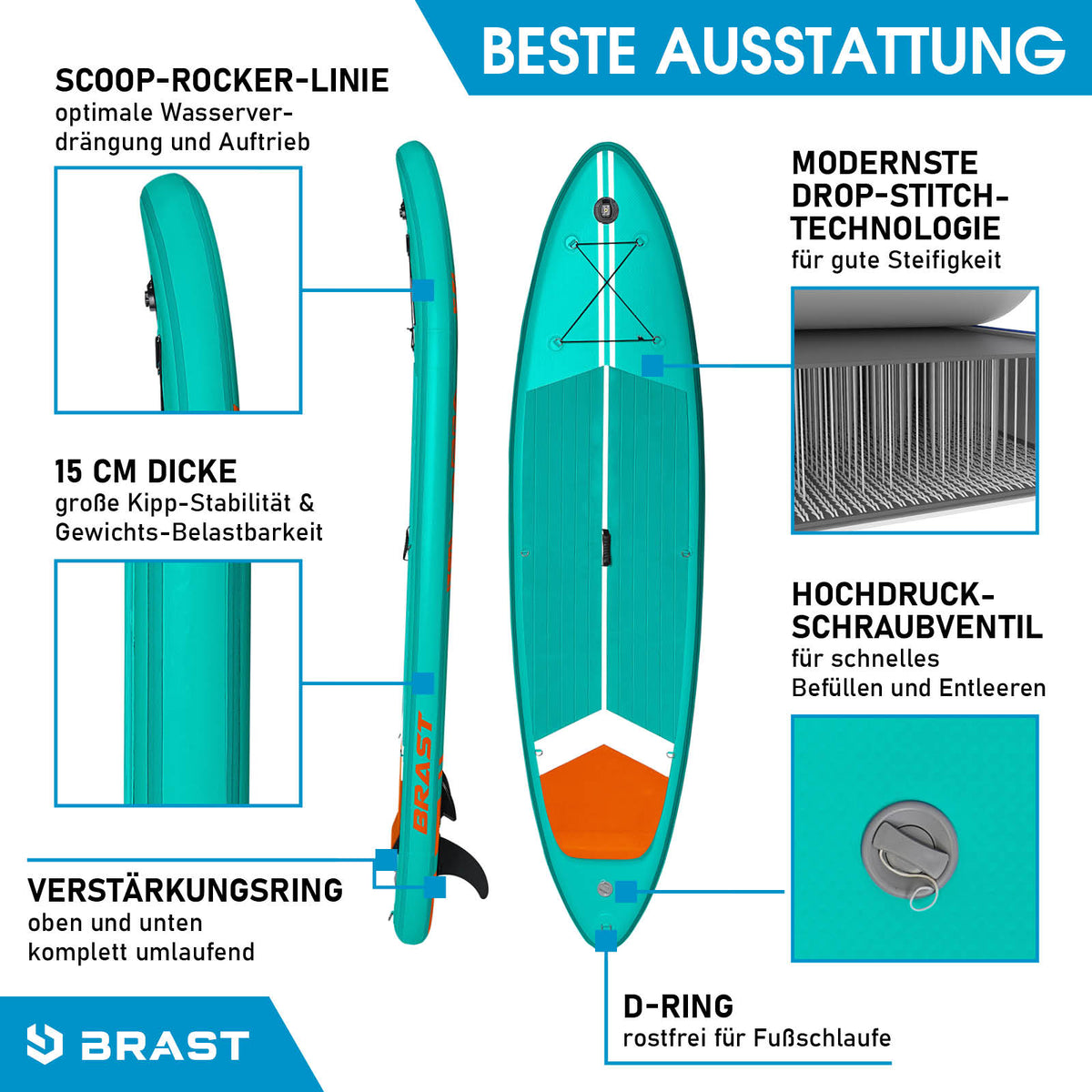 SUP Board aufblasbar TURTLE 320 petrol