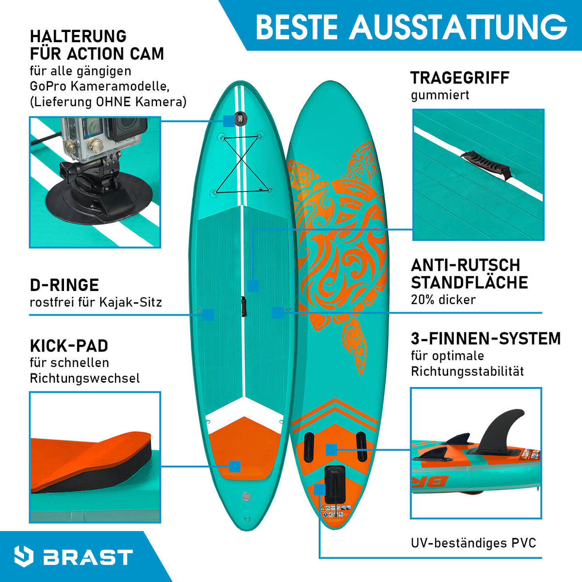 SUP Board aufblasbar TURTLE 320 petrol
