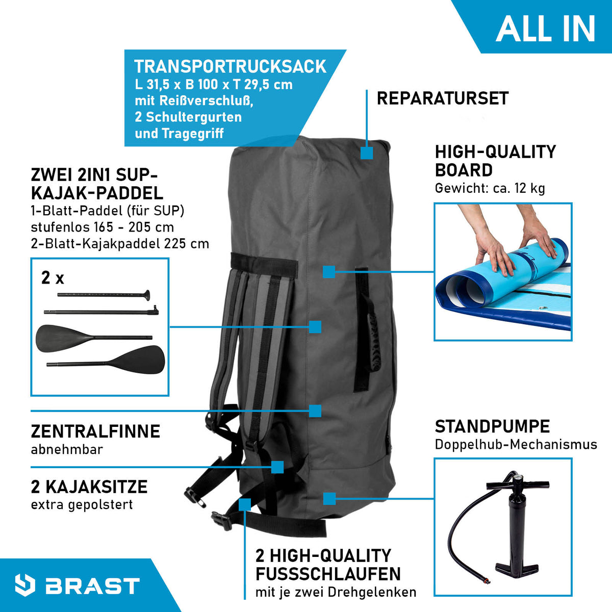 SUP Board aufblasbar FAMILY SHARK 370
