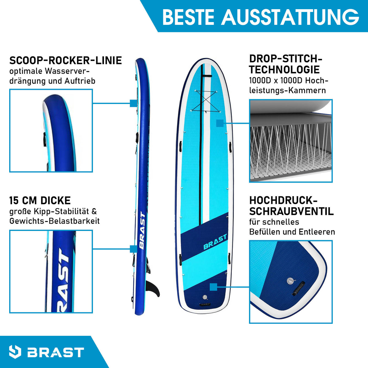 SUP Board aufblasbar FAMILY SHARK 370